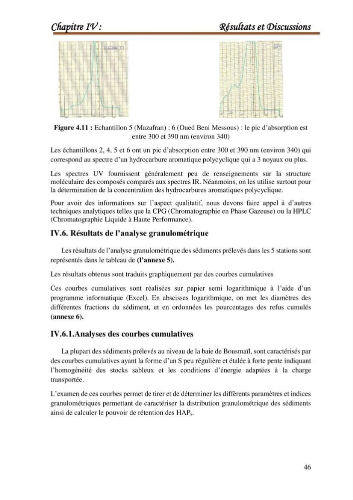 Le calcul de la capacité de piégeage des hydrocarbures aromatiques polycycliques dans la matrice sédimentaire de la baie de Bou-Ismail