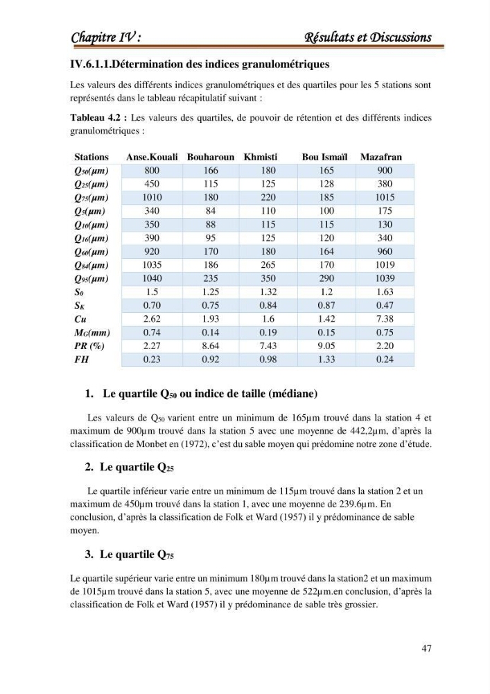 Le calcul de la capacité de piégeage des hydrocarbures aromatiques polycycliques dans la matrice sédimentaire de la baie de Bou-Ismail