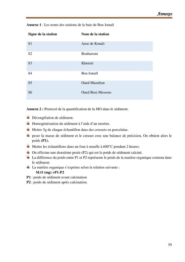 Le calcul de la capacité de piégeage des hydrocarbures aromatiques polycycliques dans la matrice sédimentaire de la baie de Bou-Ismail