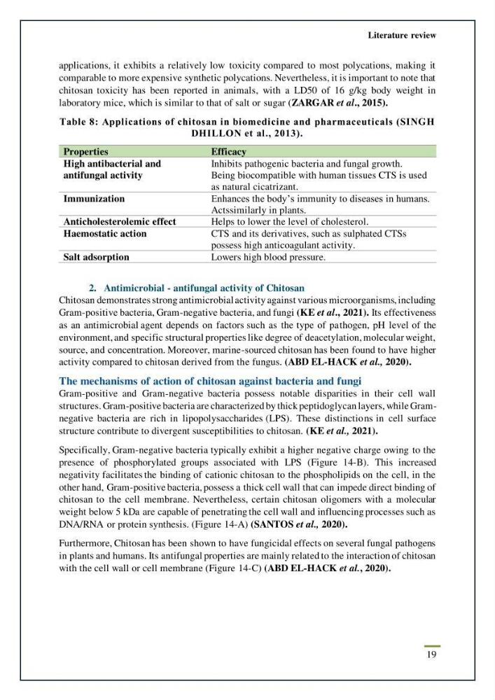 Chitin, Chitosan production using marine waste sources characteristics and applications