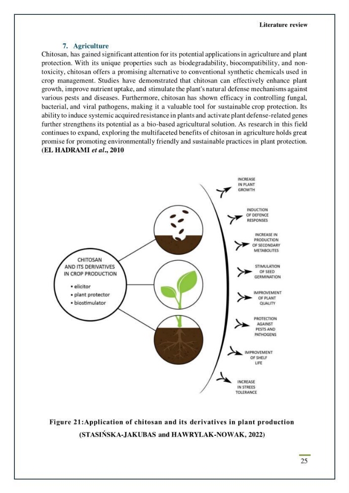 Chitin, Chitosan production using marine waste sources characteristics and applications