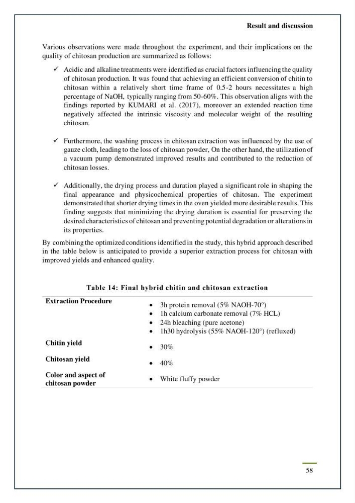 Chitin, Chitosan production using marine waste sources characteristics and applications