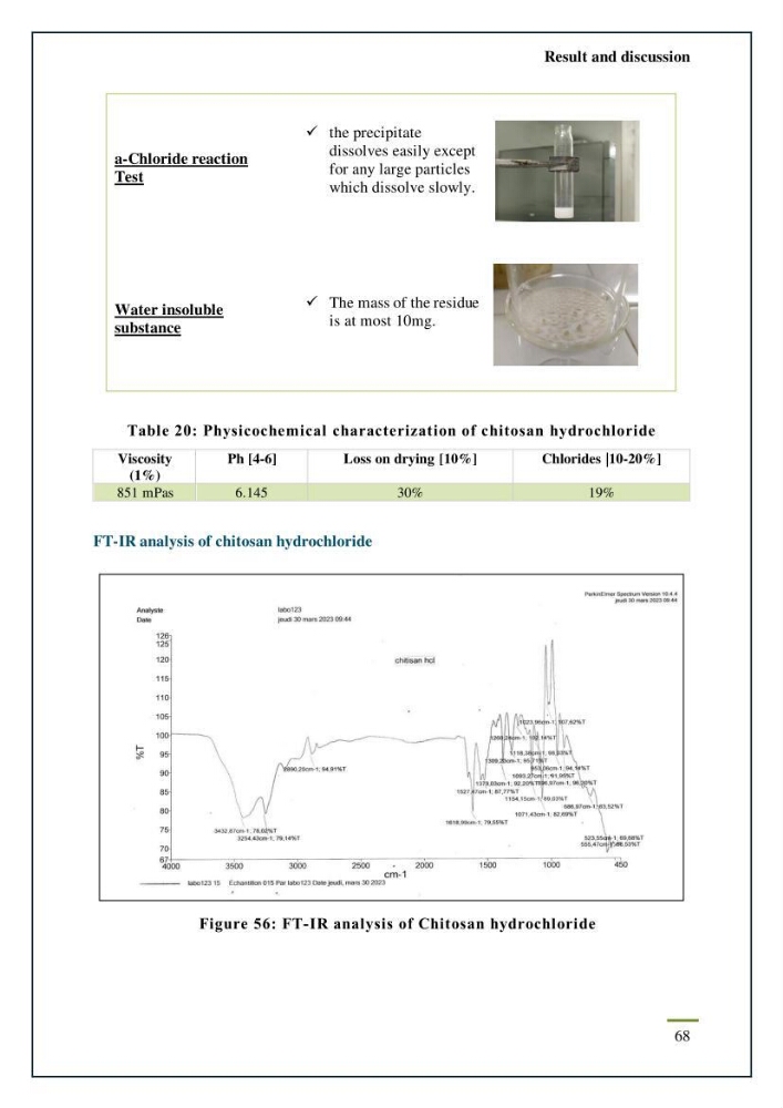Chitin, Chitosan production using marine waste sources characteristics and applications