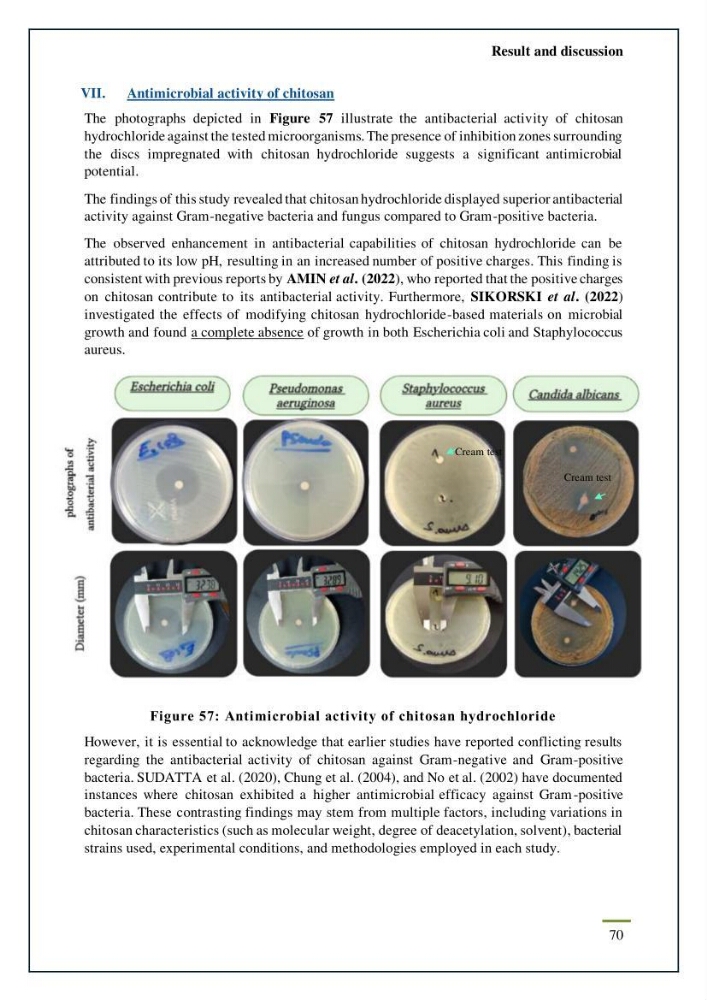 Chitin, Chitosan production using marine waste sources characteristics and applications