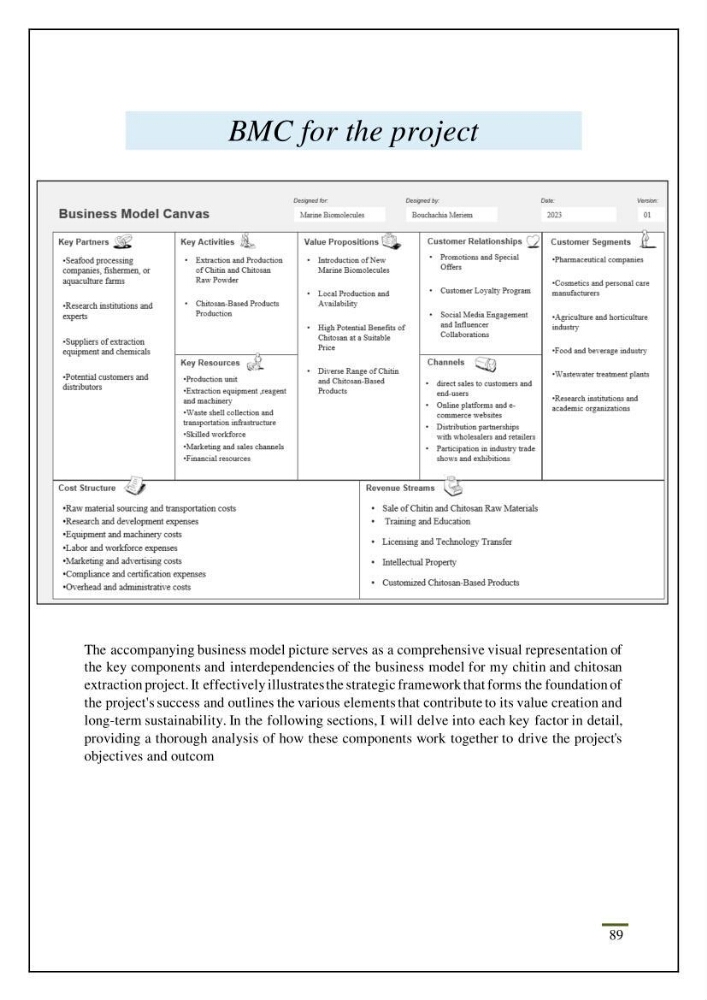 Chitin, Chitosan production using marine waste sources characteristics and applications