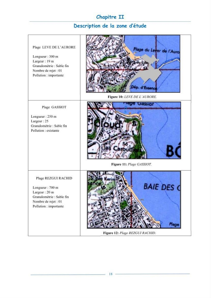 L\'état de la mise en oeuvre de la loi 02-02- du 5 février 2002 de la protection et la valorisation de littoral dans la wilaya d\'Annaba