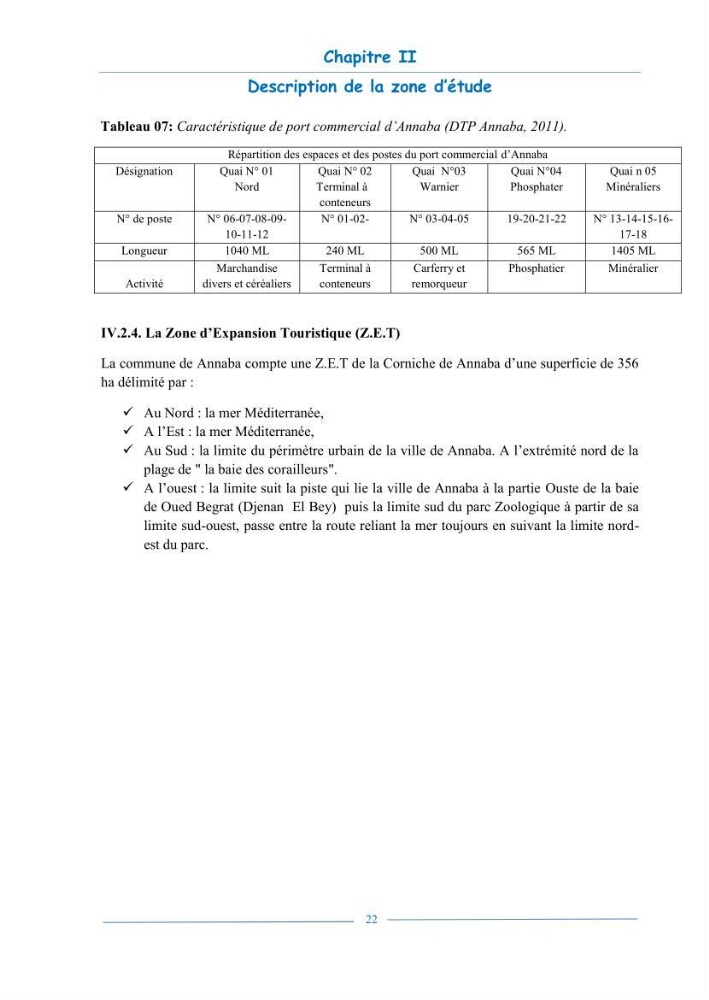 L\'état de la mise en oeuvre de la loi 02-02- du 5 février 2002 de la protection et la valorisation de littoral dans la wilaya d\'Annaba