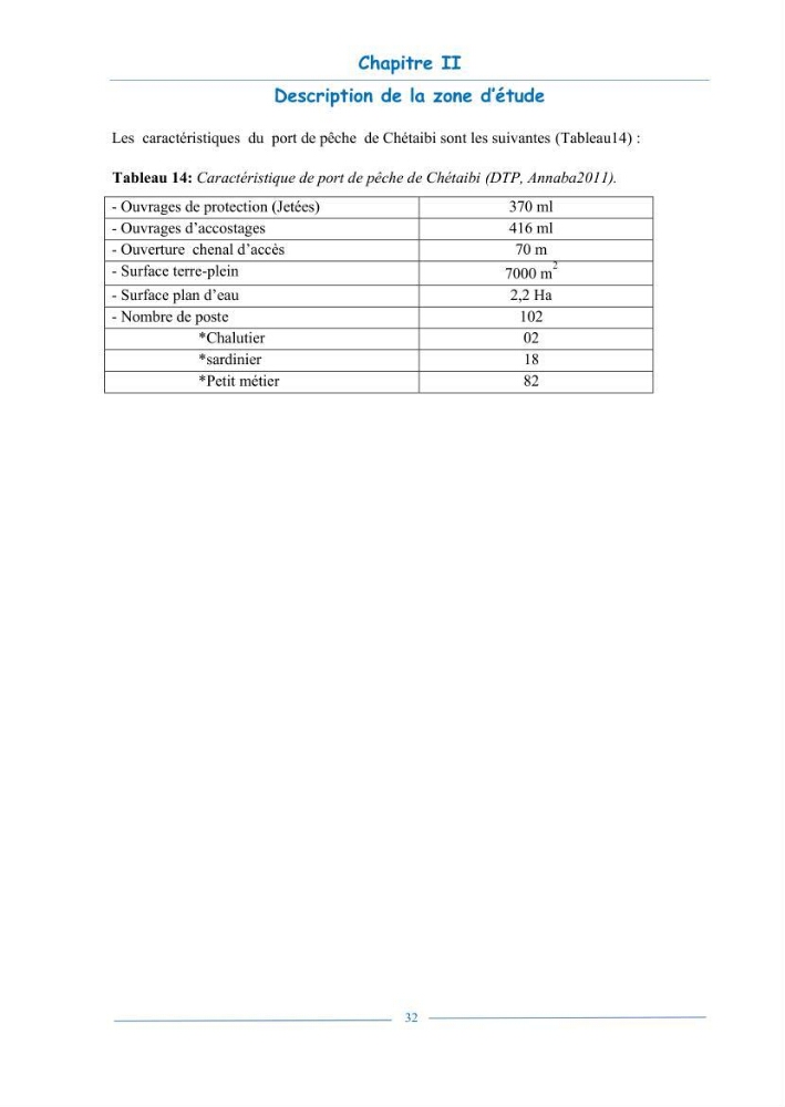 L\'état de la mise en oeuvre de la loi 02-02- du 5 février 2002 de la protection et la valorisation de littoral dans la wilaya d\'Annaba