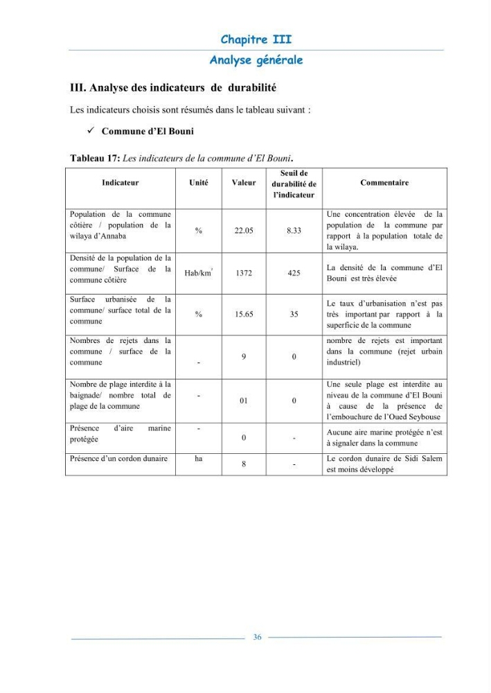 L\'état de la mise en oeuvre de la loi 02-02- du 5 février 2002 de la protection et la valorisation de littoral dans la wilaya d\'Annaba