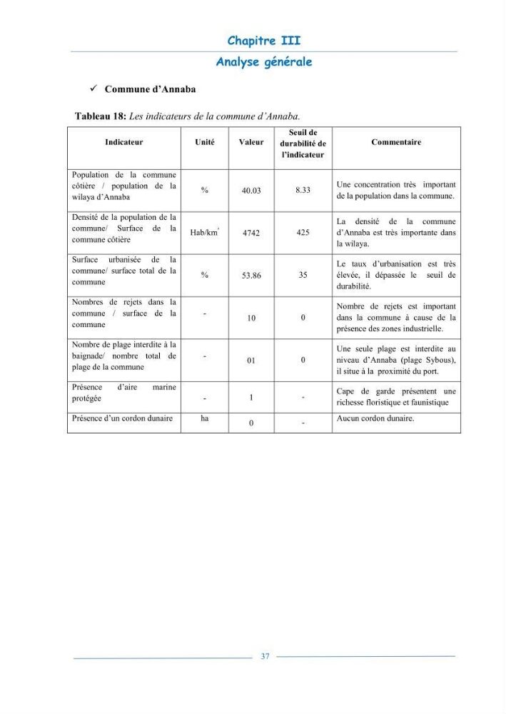 L\'état de la mise en oeuvre de la loi 02-02- du 5 février 2002 de la protection et la valorisation de littoral dans la wilaya d\'Annaba