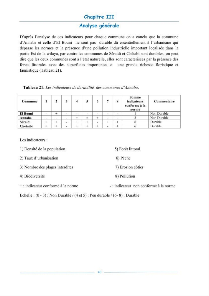 L\'état de la mise en oeuvre de la loi 02-02- du 5 février 2002 de la protection et la valorisation de littoral dans la wilaya d\'Annaba