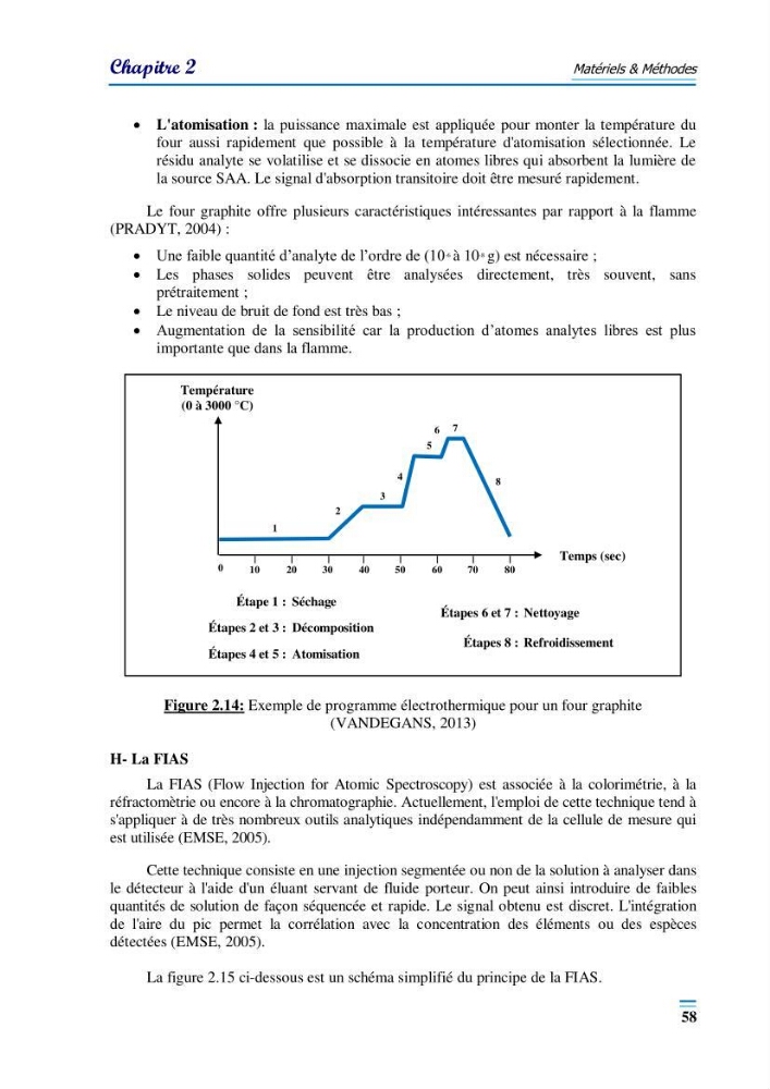 Evaluation de la qualité du mileu marin dans la baie d\'el djamila en vue de la mise en place d\'un réseau de surveillance