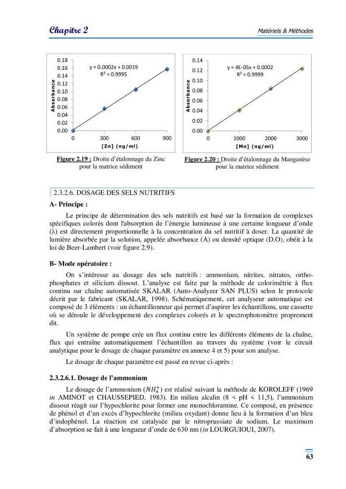 Evaluation de la qualité du mileu marin dans la baie d\'el djamila en vue de la mise en place d\'un réseau de surveillance