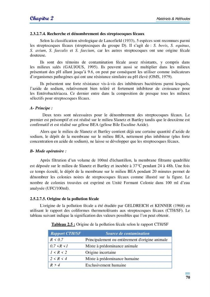 Evaluation de la qualité du mileu marin dans la baie d\'el djamila en vue de la mise en place d\'un réseau de surveillance