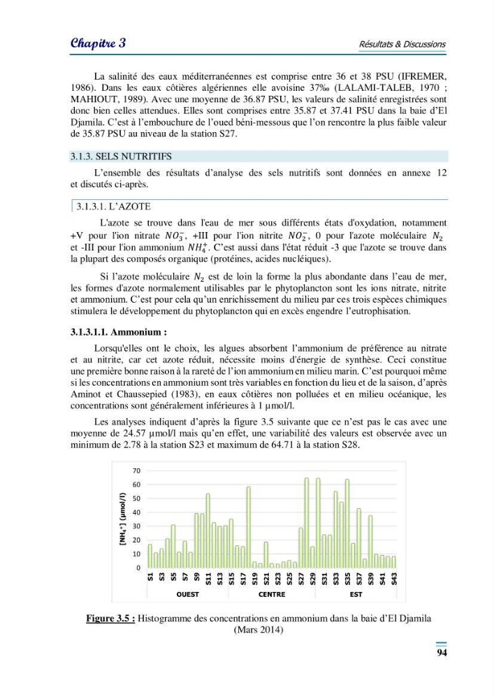 Evaluation de la qualité du mileu marin dans la baie d\'el djamila en vue de la mise en place d\'un réseau de surveillance