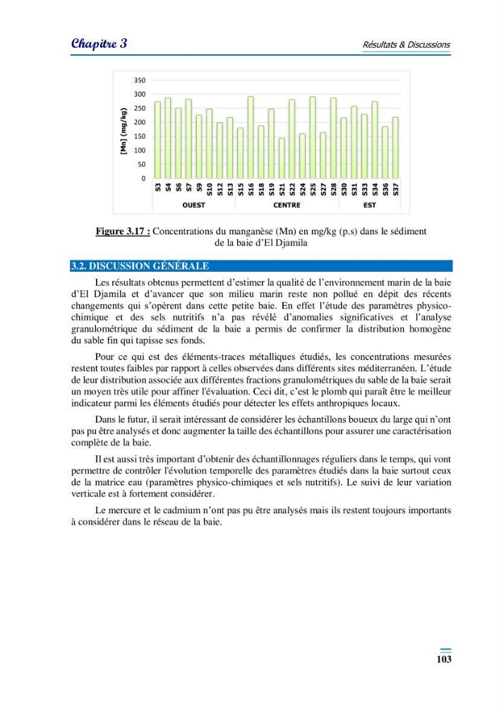Evaluation de la qualité du mileu marin dans la baie d\'el djamila en vue de la mise en place d\'un réseau de surveillance