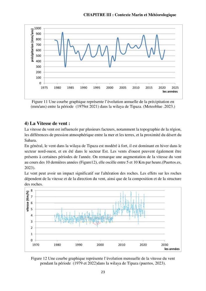 Étude géologique de l\'altération des roches magmatiques au milieu littoral de la plage d\'El Hamdania ( wilaya de Tipaza )