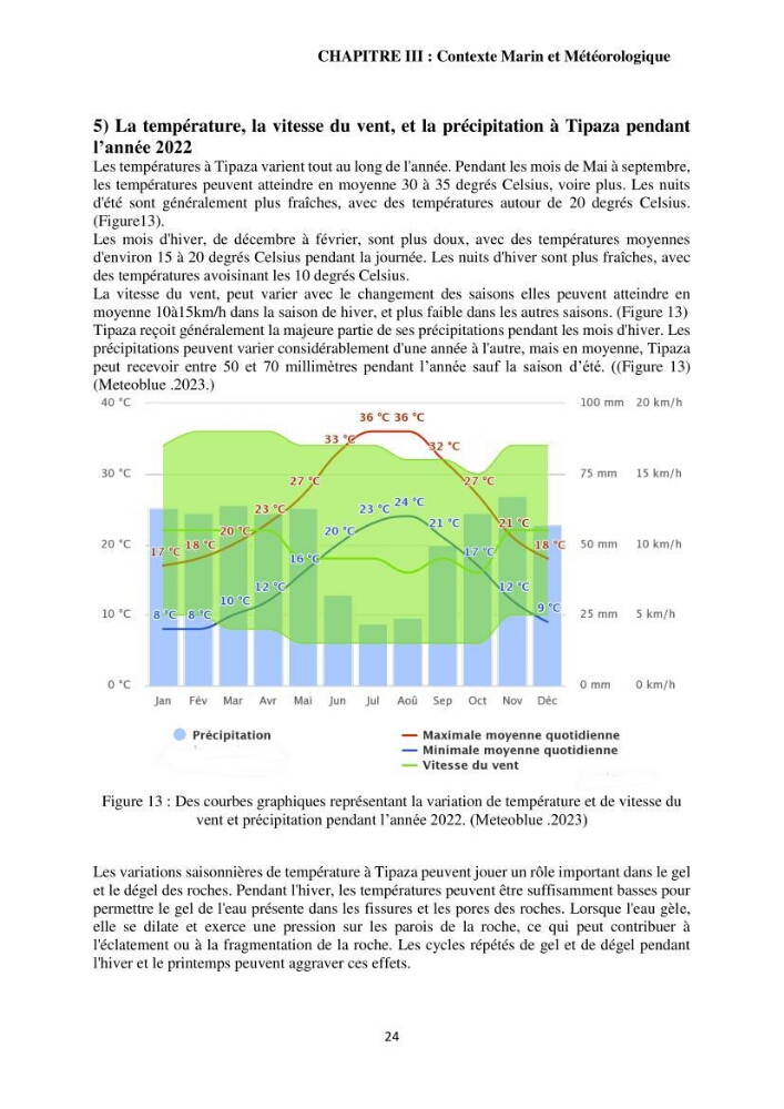 Étude géologique de l\'altération des roches magmatiques au milieu littoral de la plage d\'El Hamdania ( wilaya de Tipaza )