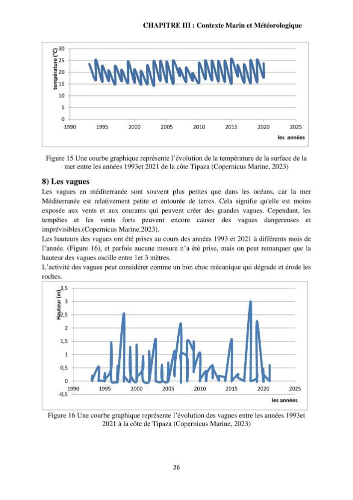 Étude géologique de l\'altération des roches magmatiques au milieu littoral de la plage d\'El Hamdania ( wilaya de Tipaza )