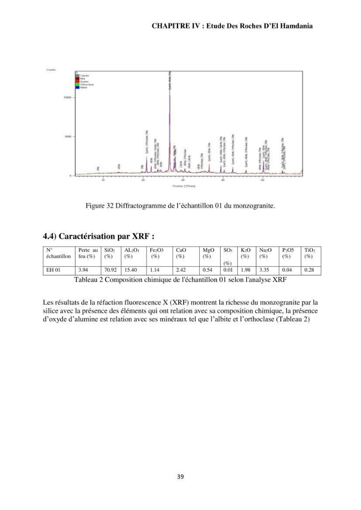 Étude géologique de l\'altération des roches magmatiques au milieu littoral de la plage d\'El Hamdania ( wilaya de Tipaza )