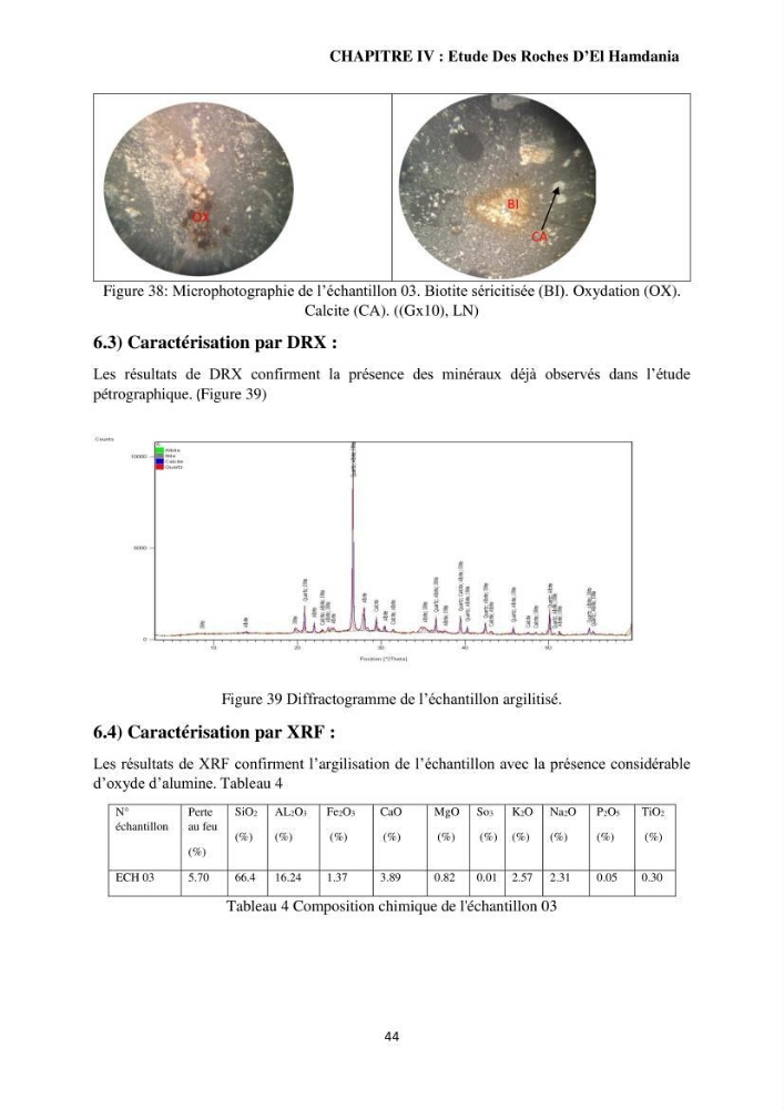 Étude géologique de l\'altération des roches magmatiques au milieu littoral de la plage d\'El Hamdania ( wilaya de Tipaza )