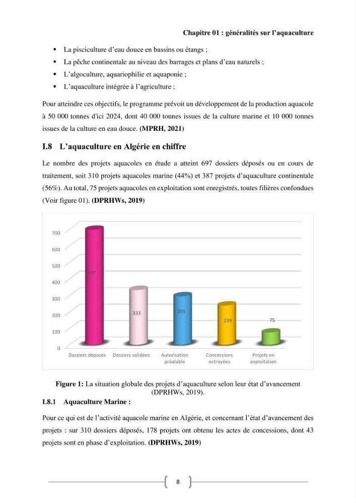 Etude Technico-économique et écologique de contribution des projets aqucoles au dévloppment durable en Algérie :