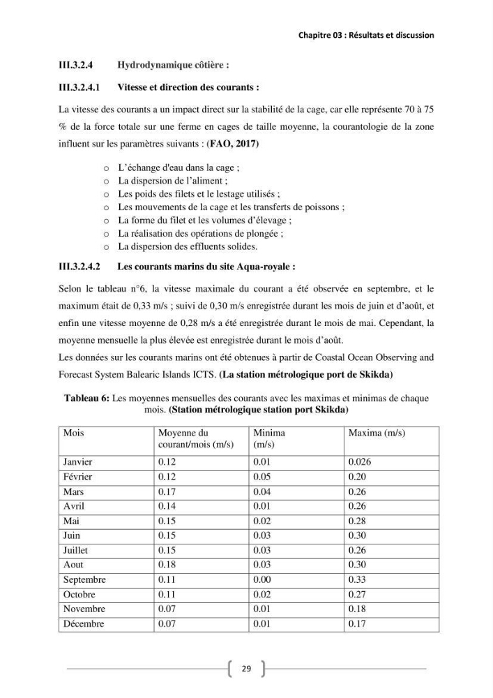 Etude Technico-économique et écologique de contribution des projets aqucoles au dévloppment durable en Algérie :
