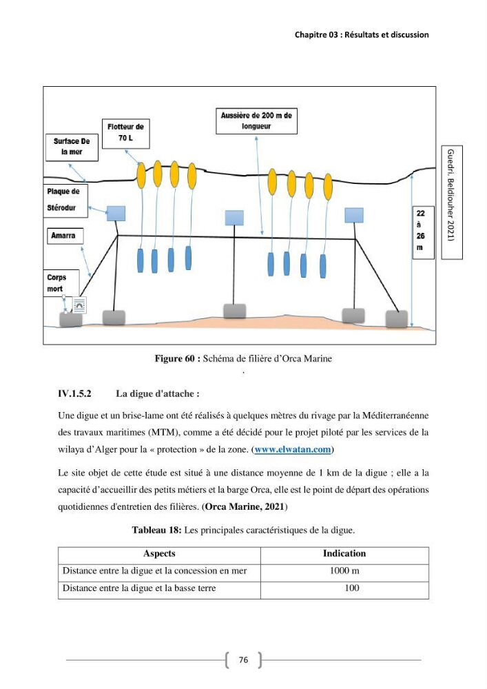 Etude Technico-économique et écologique de contribution des projets aqucoles au dévloppment durable en Algérie :