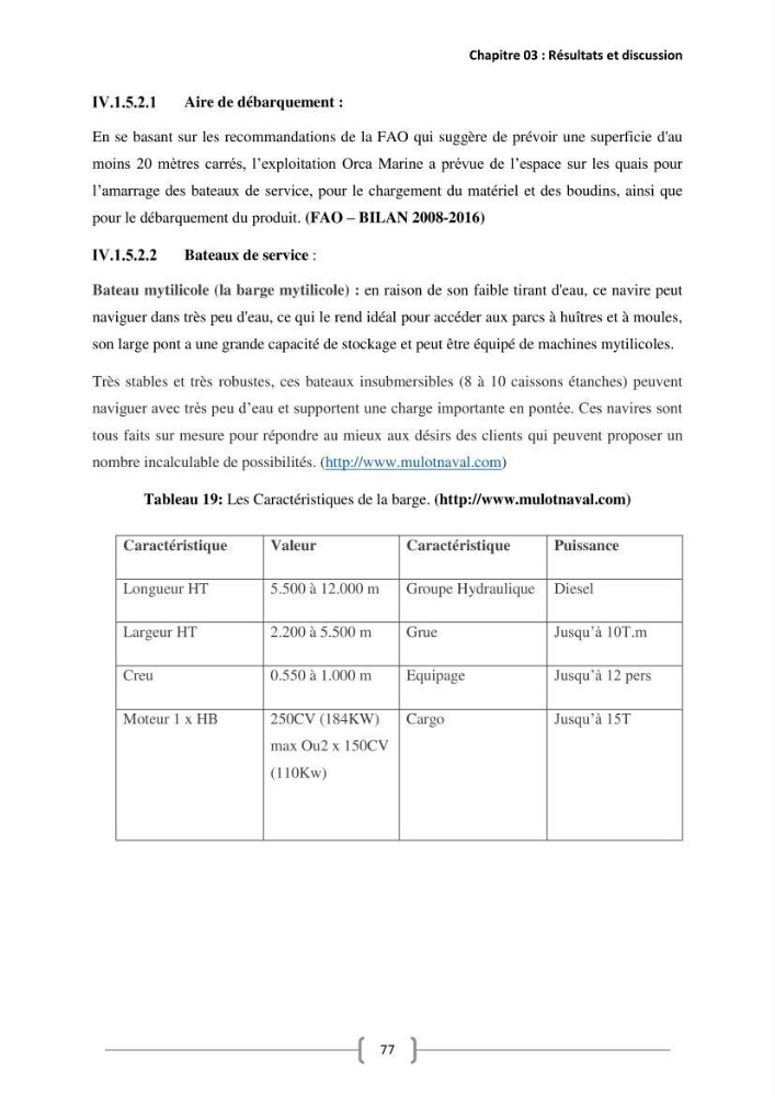 Etude Technico-économique et écologique de contribution des projets aqucoles au dévloppment durable en Algérie :