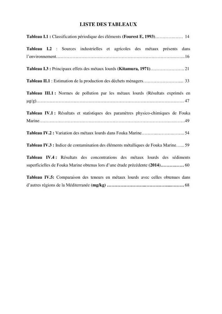 Suivi de la qualité des sédiments superficiels de Fouka marine par les métaux lourds: