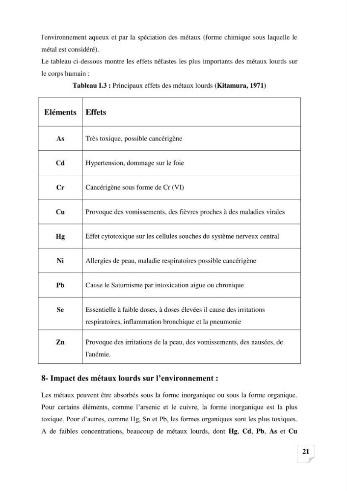 Suivi de la qualité des sédiments superficiels de Fouka marine par les métaux lourds: