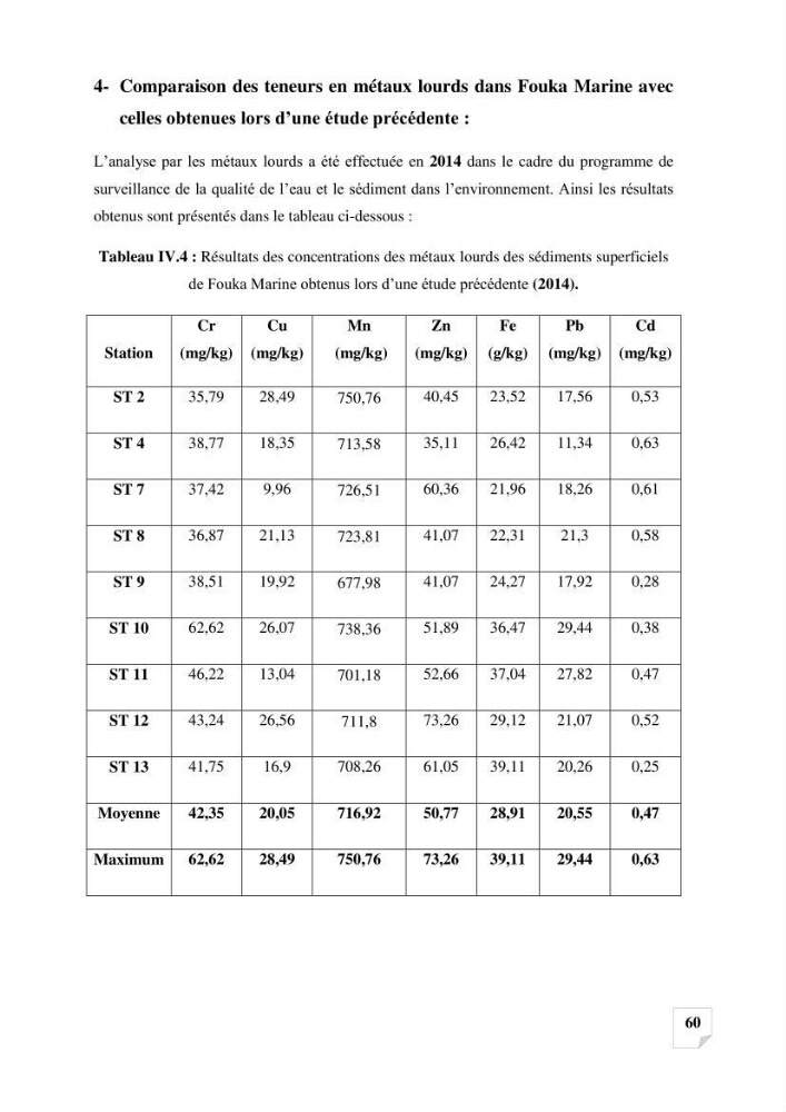 Suivi de la qualité des sédiments superficiels de Fouka marine par les métaux lourds:
