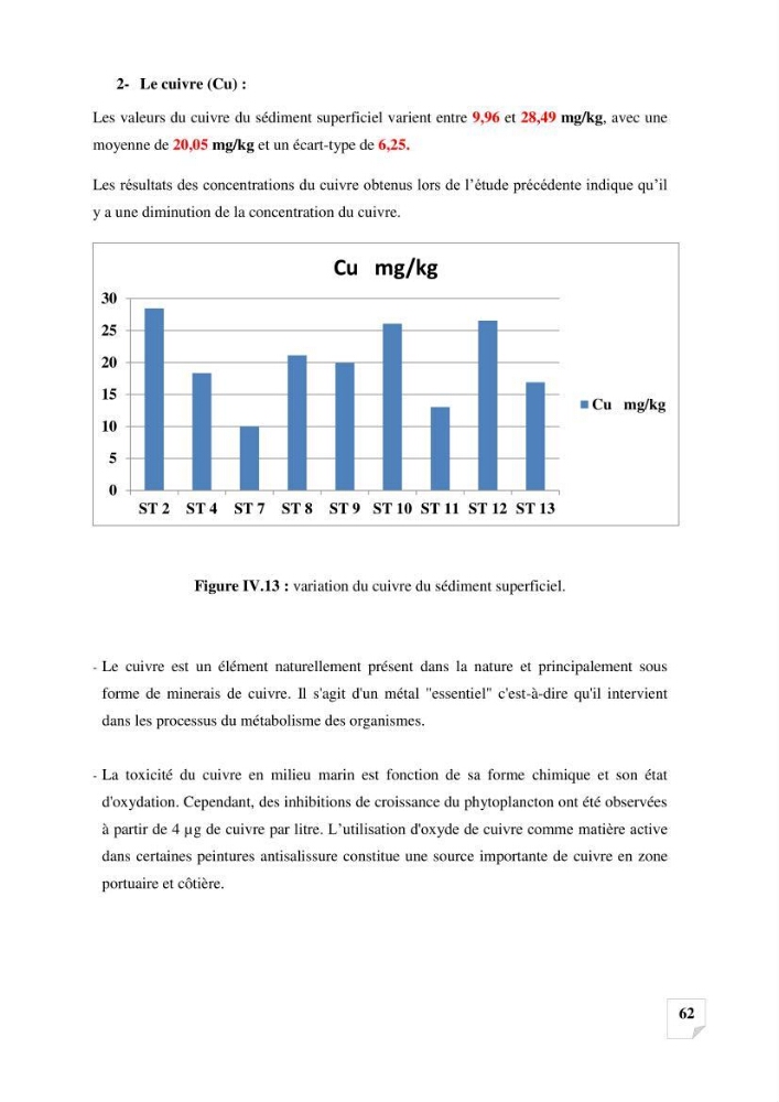 Suivi de la qualité des sédiments superficiels de Fouka marine par les métaux lourds: