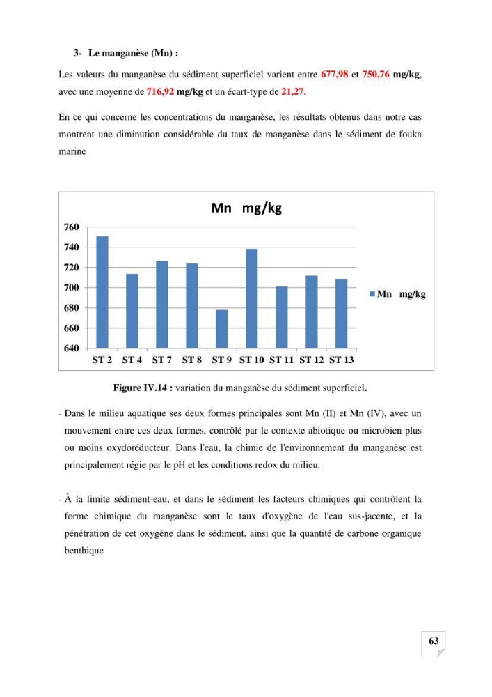 Suivi de la qualité des sédiments superficiels de Fouka marine par les métaux lourds: