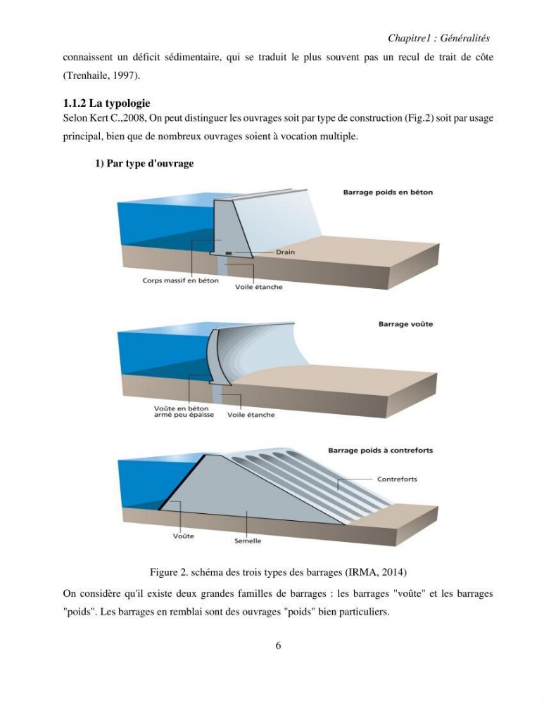Impacts des barrages sur la dynamique sédimentaire du littoral centre Algérien