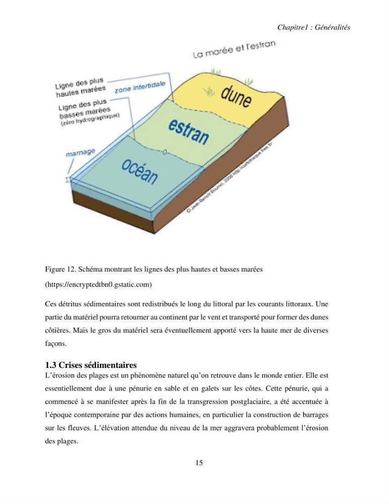 Impacts des barrages sur la dynamique sédimentaire du littoral centre Algérien