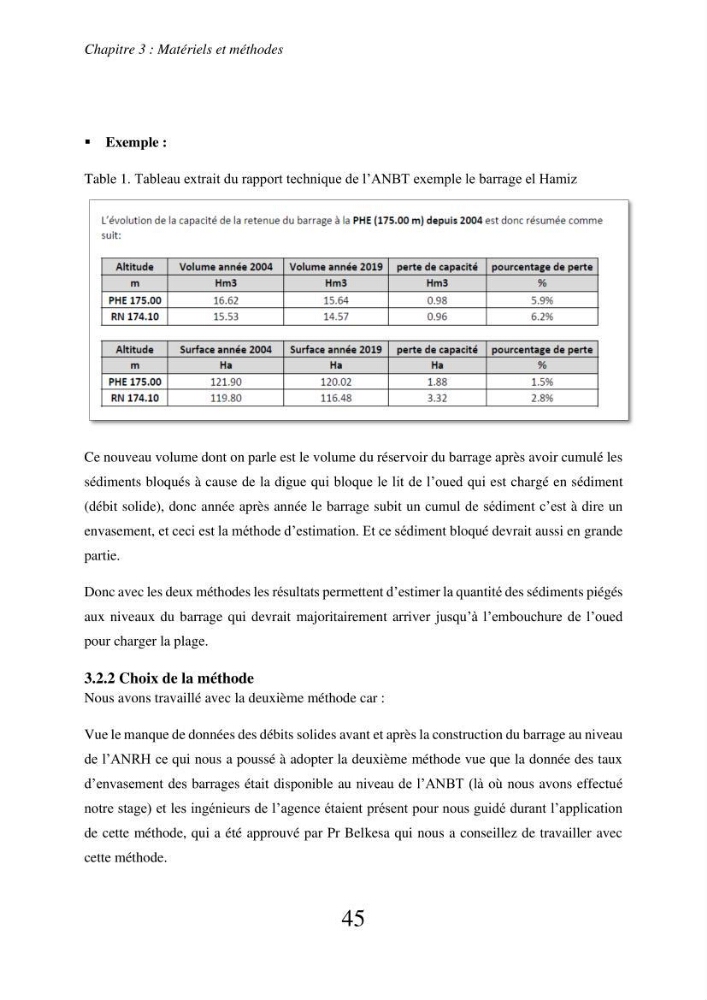 Impacts des barrages sur la dynamique sédimentaire du littoral centre Algérien