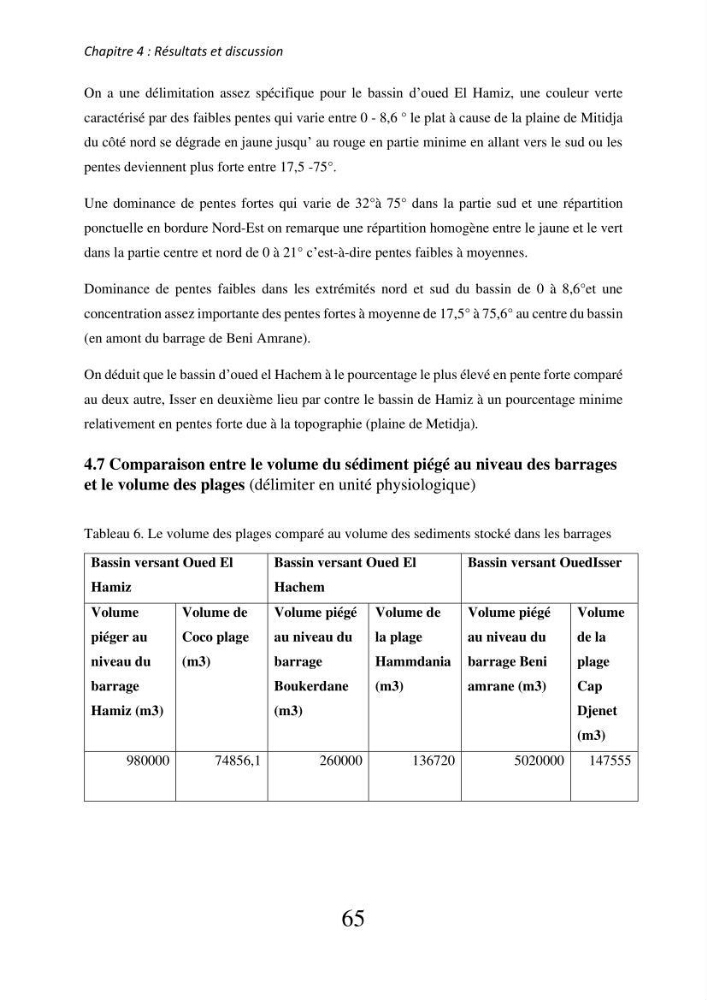 Impacts des barrages sur la dynamique sédimentaire du littoral centre Algérien