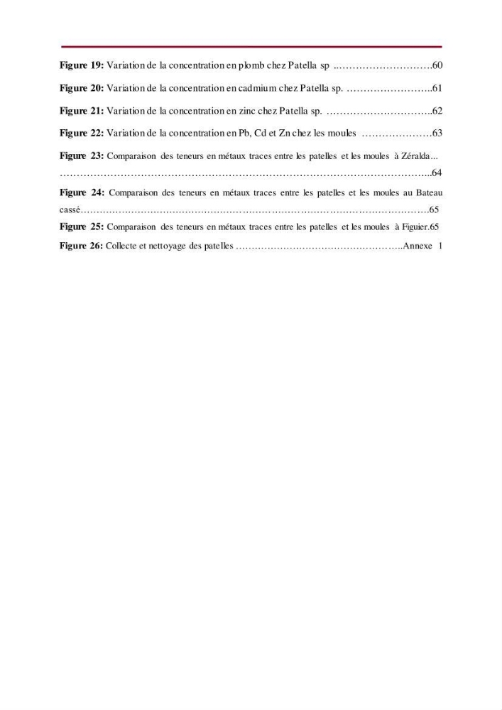 Evaluation des teneurs en métaux lourds dans l\'environnement marin du littoral Algérois chez Patella sp et les moules