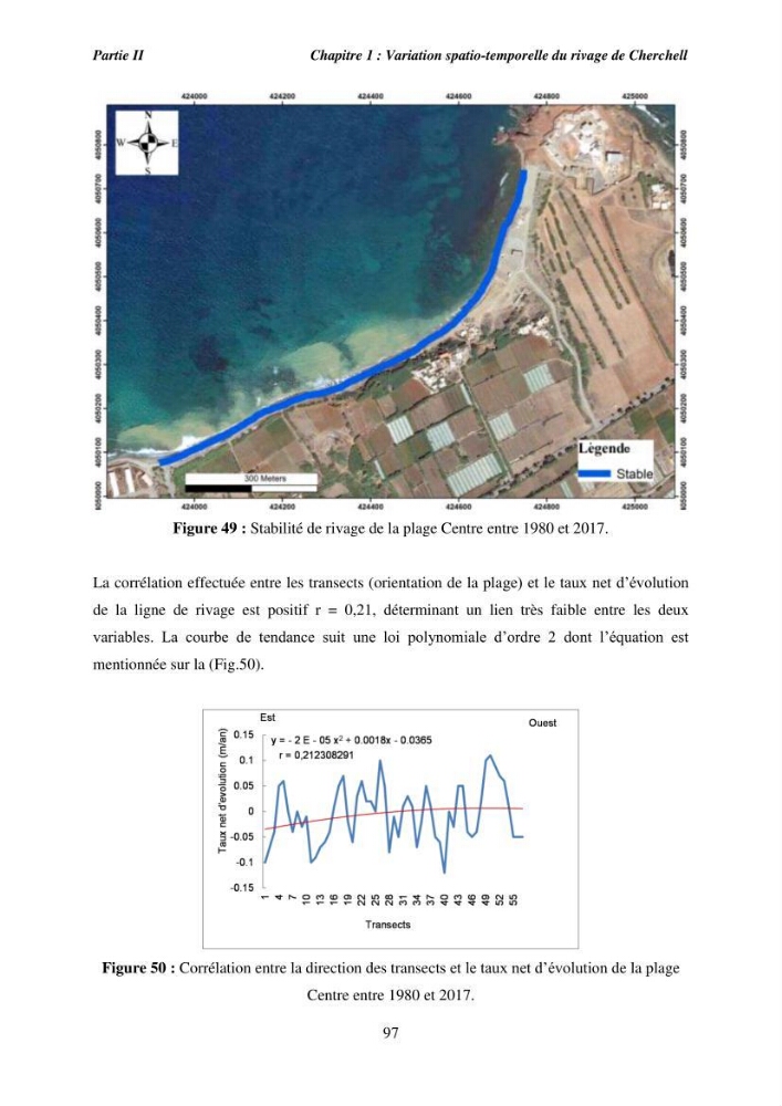 Utilisation de la géomatique pour l’étude des risques côtiers dans la zone centre Algérienne (littoral de Cherchell)
