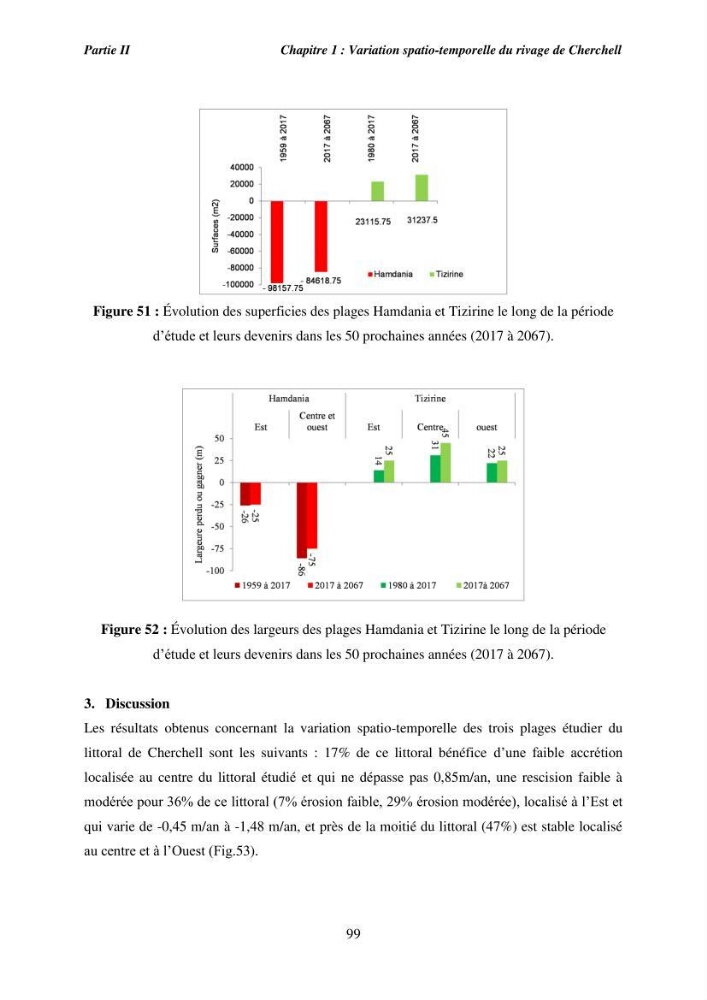 Utilisation de la géomatique pour l’étude des risques côtiers dans la zone centre Algérienne (littoral de Cherchell)