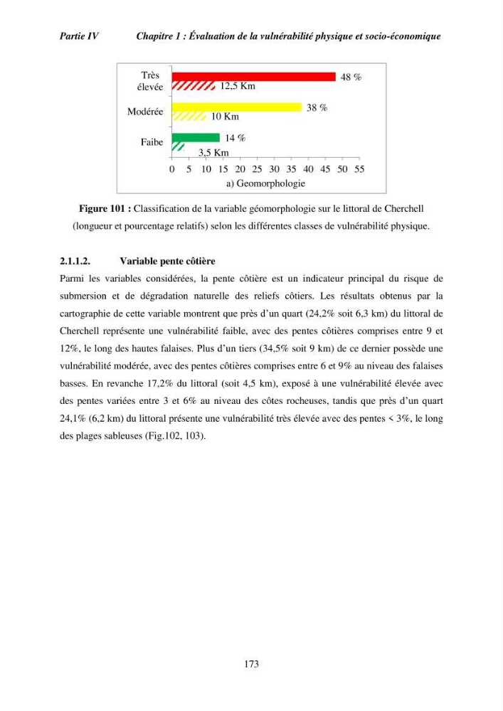 Utilisation de la géomatique pour l’étude des risques côtiers dans la zone centre Algérienne (littoral de Cherchell)