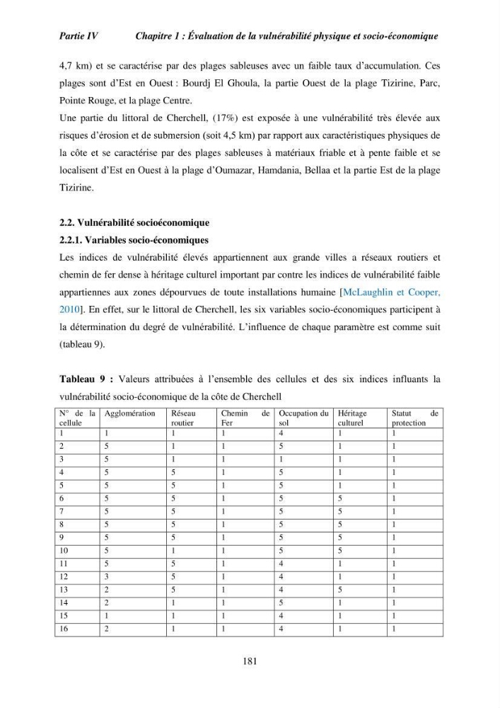 Utilisation de la géomatique pour l’étude des risques côtiers dans la zone centre Algérienne (littoral de Cherchell)