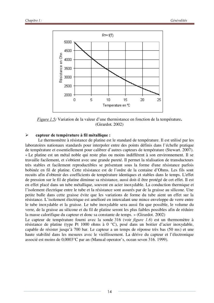 La sonde CTD