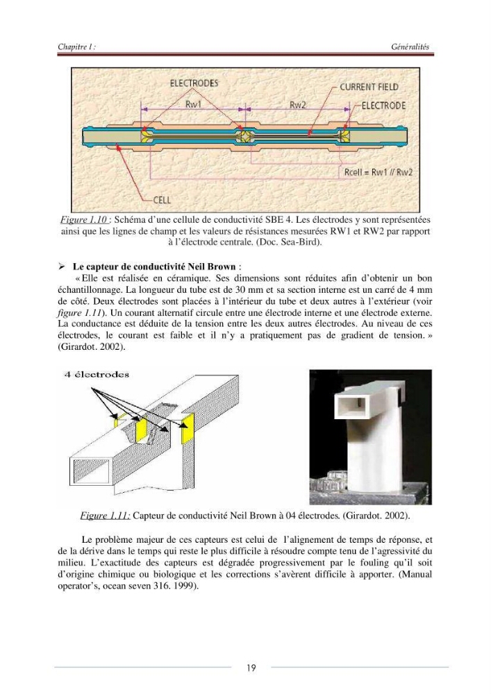La sonde CTD