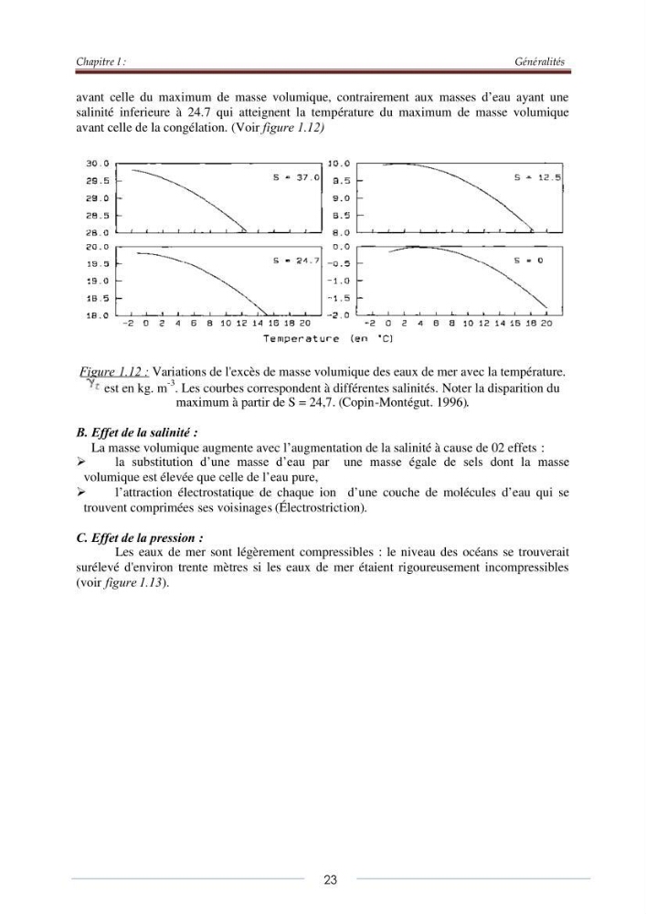 La sonde CTD