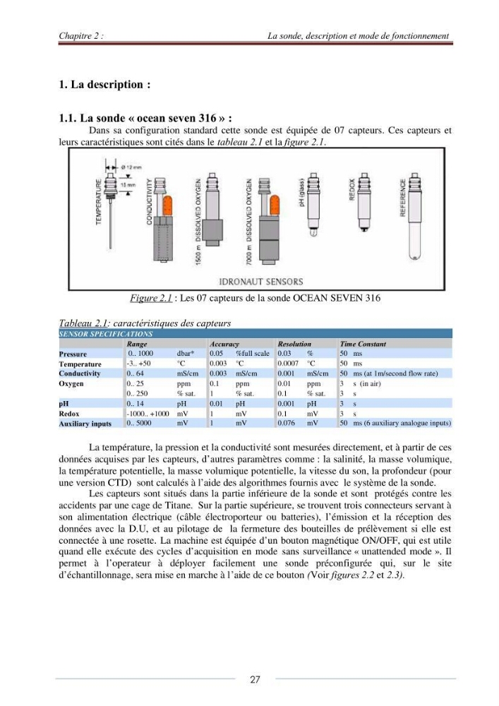 La sonde CTD