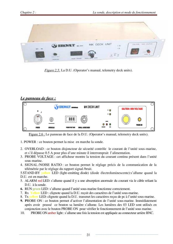 La sonde CTD