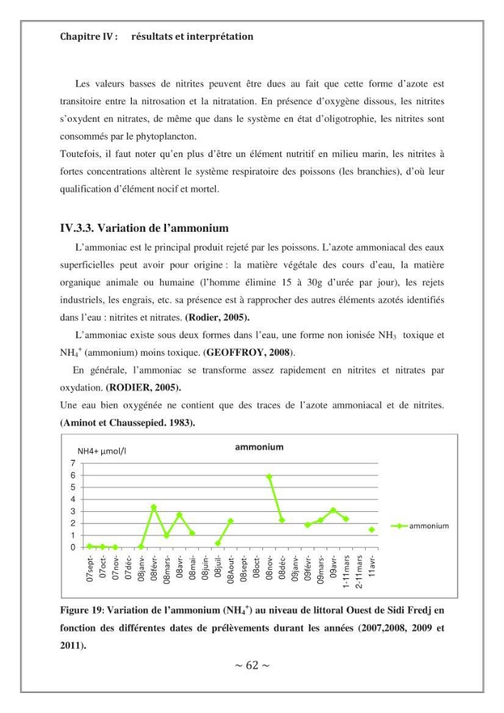 Evaluation de la qualité des eaux marine de la plage ouest Sidi Fredj.