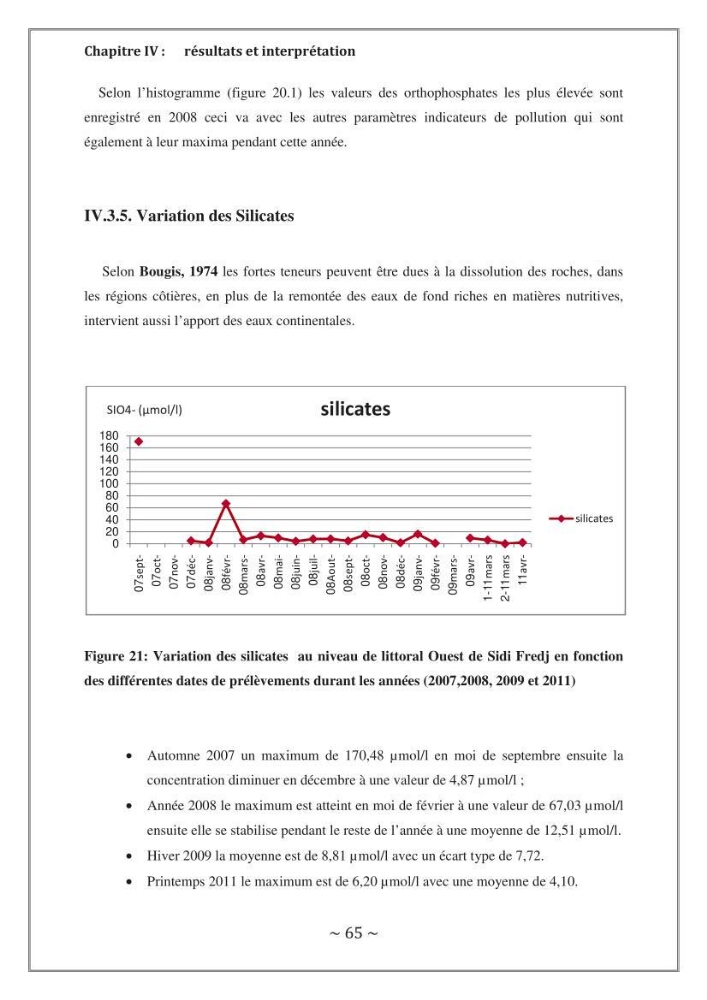 Evaluation de la qualité des eaux marine de la plage ouest Sidi Fredj.